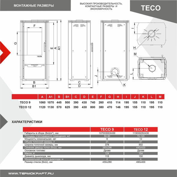 Камин отопительный TECO 12 (ТЕКО)