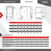 Котел твердотопливный ZEUS 45