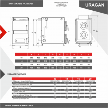 Котел твердотопливный URAGAN 20 с плитой